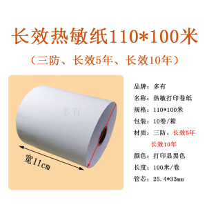 Attachment 子图0