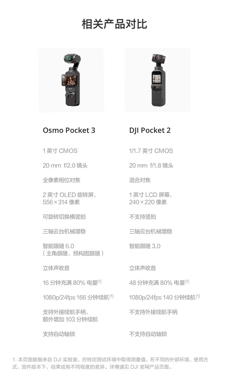 Attachment cc6a779d0be05ac7