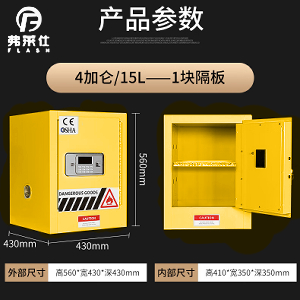 Attachment 子图