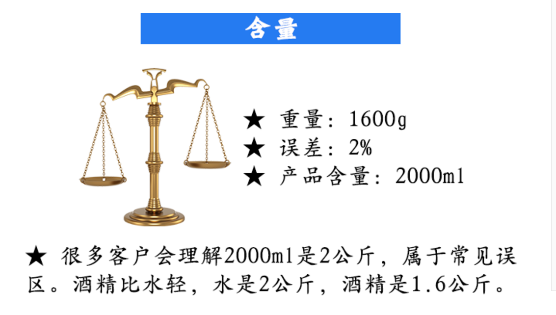Attachment 酒精2