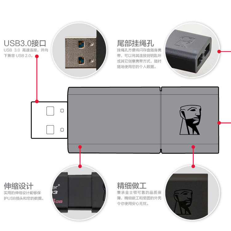 Attachment 金士顿优盘3 3